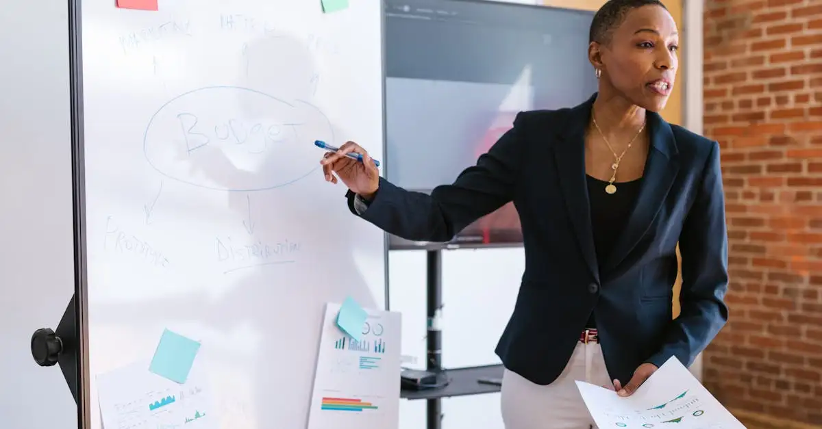 Nachricht an Hiring Manager: Muster & Tipps